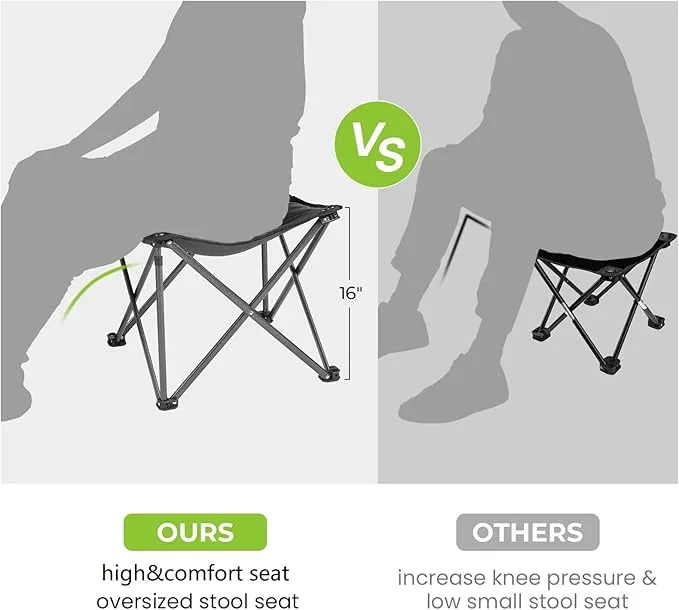2 Pack Camping Stool Foot Rest, Folding Camping Stool Padded Camping Chair Foot Stool Oversized Foldable Footrest for Gardening Fishing Hiking Backpacking Travel with Carry Bag (Black)