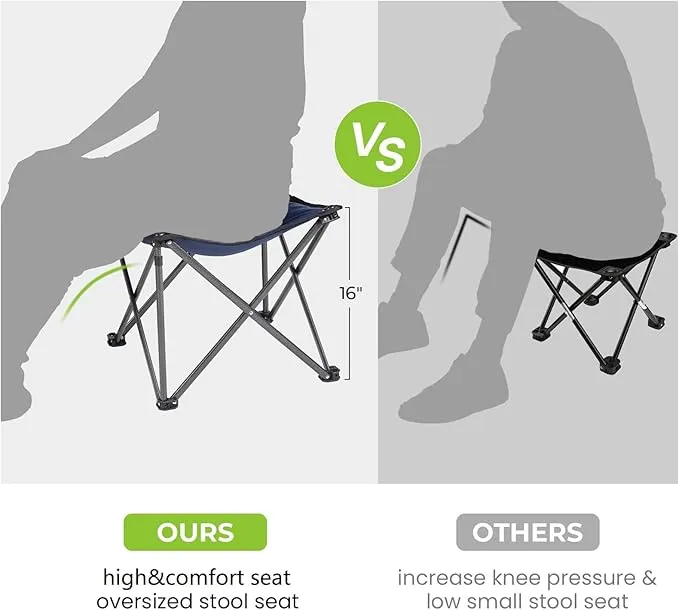 2 Pack Camping Stool Foot Rest, Folding Camping Stool Padded Camping Chair Foot Stool Oversized Foldable Footrest for Gardening Fishing Hiking Backpacking Travel with Carry Bag (Blue)