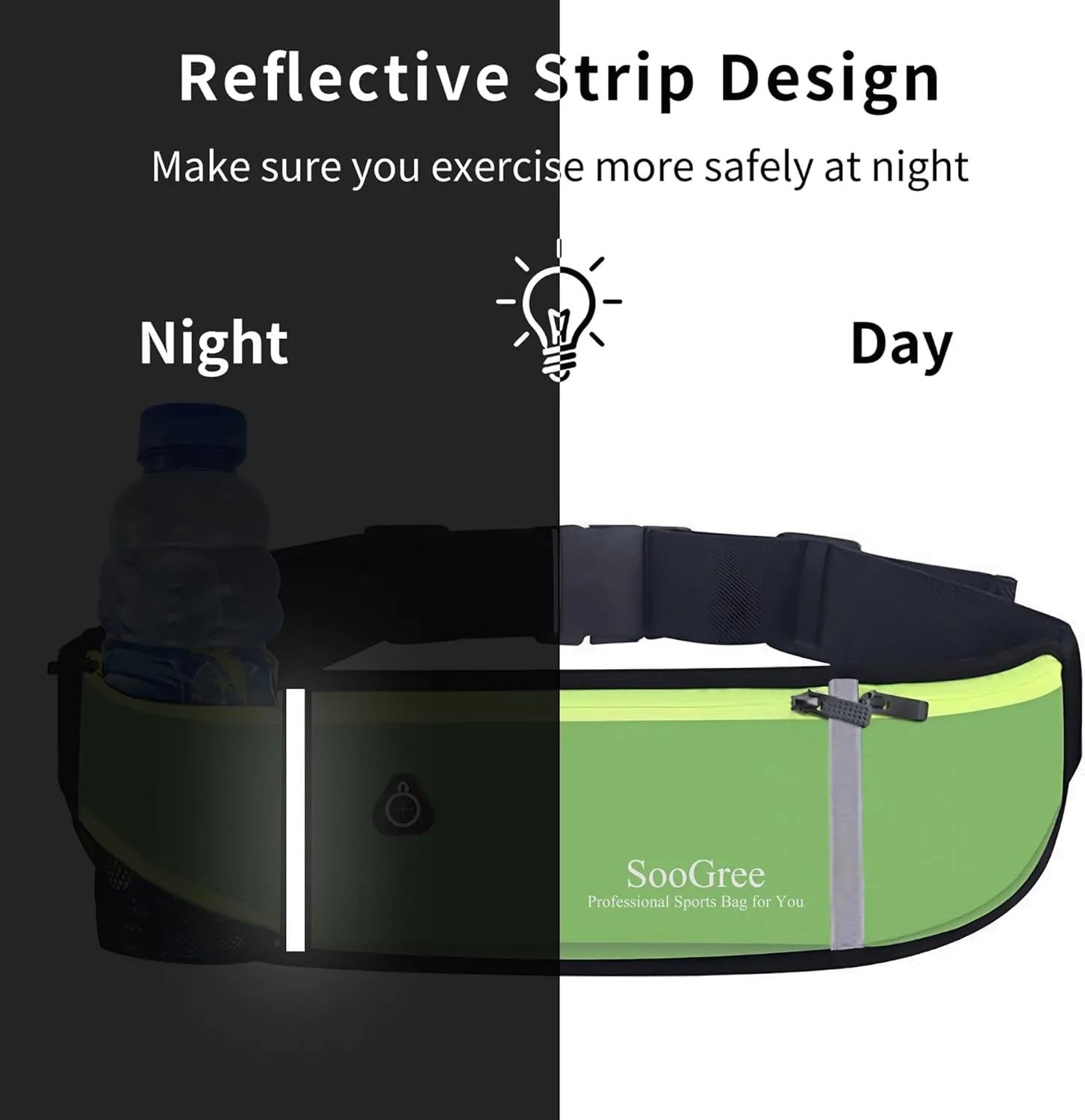 Fanny Packs, Running Belt Pack, Waist Pack Bag for Men and Women, Lightweight Runners Water BottleBelt Bag, Phone Holder Money Belt for Traveling Hiking Cycling Walking