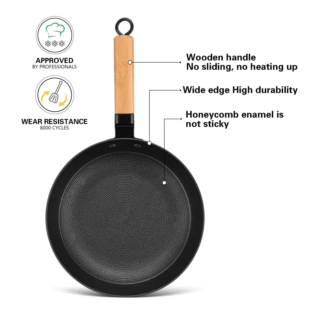 Fissman Frying Pan Seagreen Series 28x5.5cmWith Enamelled Lightweight Cast Iron