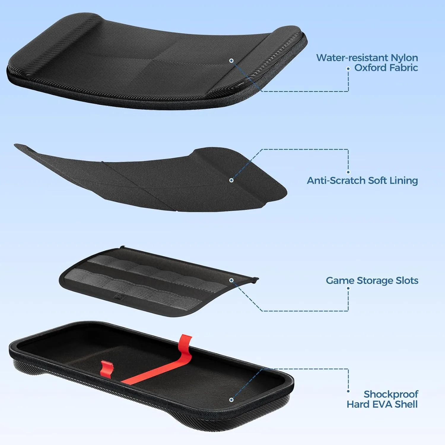 ProCase Slim Carrying Case for Nintendo Switch 2 2025, Travel Case Hard-Shell with 12 Game Card Slots, Switch 2 Protector Accessories -Black
